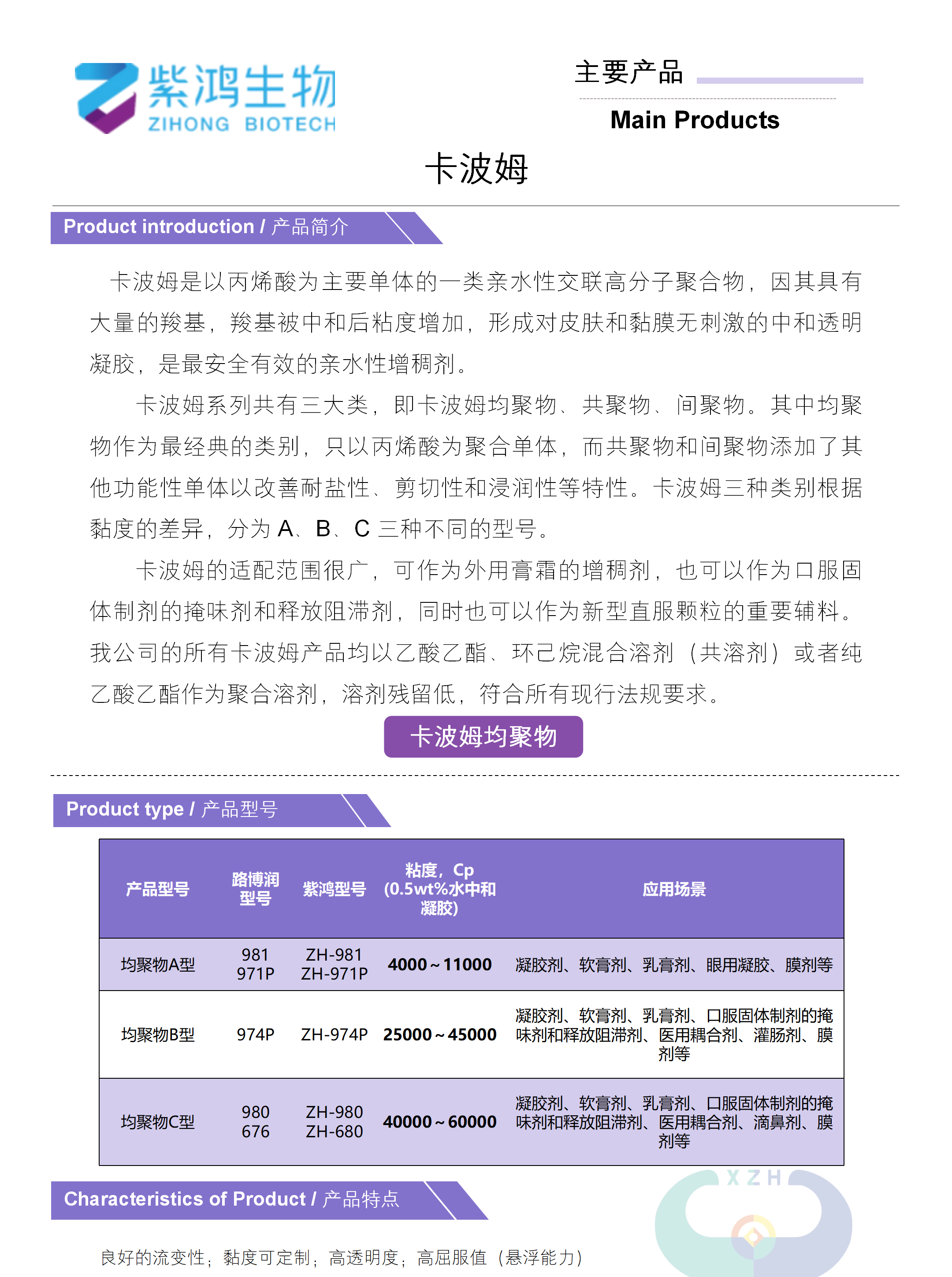 上海CPHI展會(huì)手冊(cè)（雙語(yǔ)）_06.png