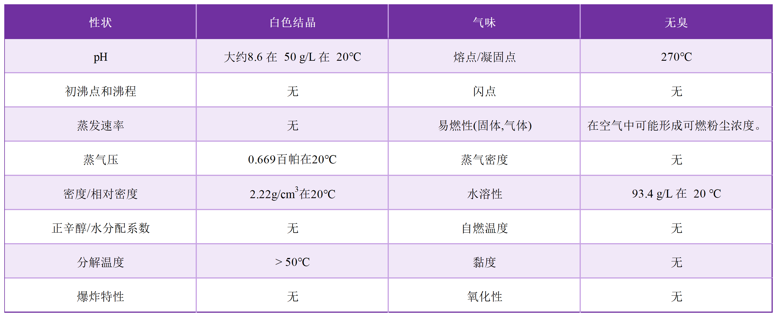 重點(diǎn)產(chǎn)品圖片（表格）_Sheet4.png