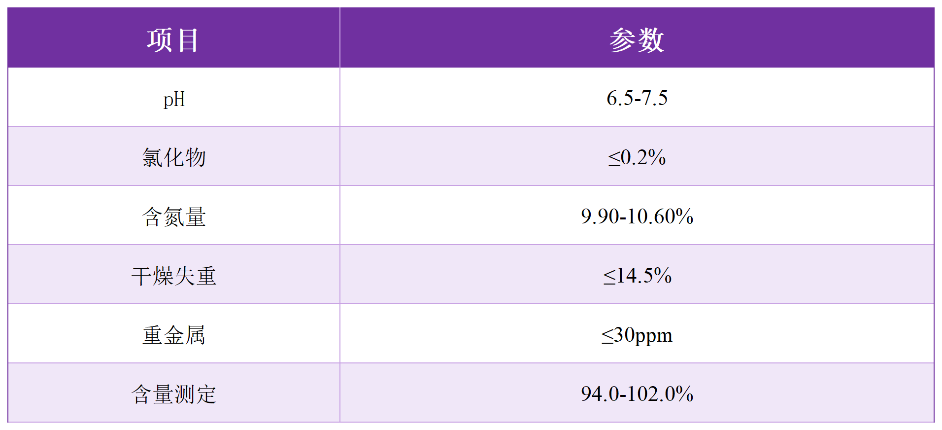 重點產(chǎn)品圖片（表格）_Sheet4 (2).png