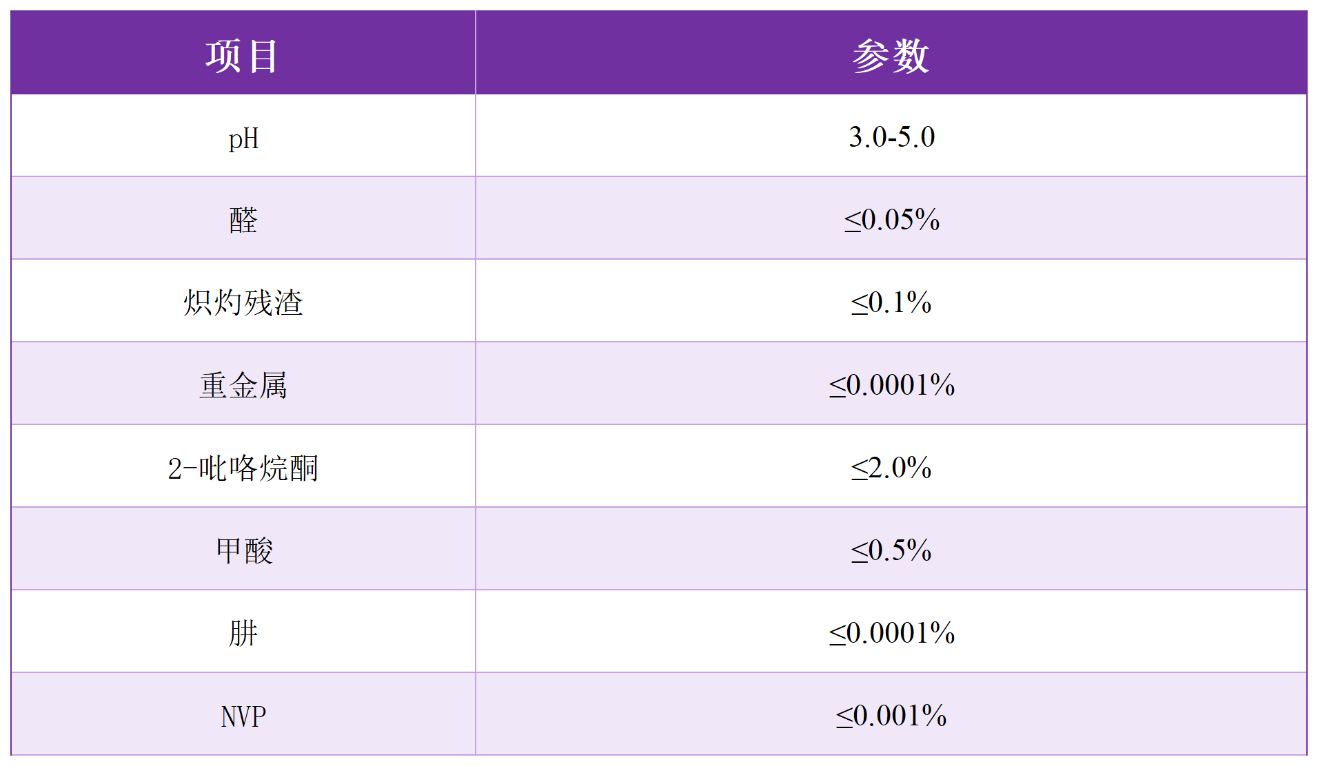 重點(diǎn)產(chǎn)品圖片（表格）_Sheet4 (3).png