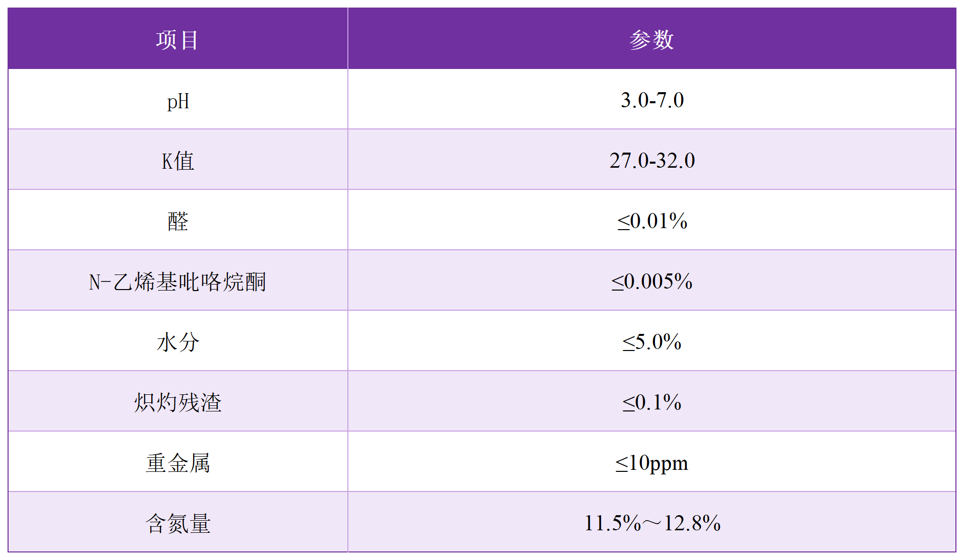 重點產(chǎn)品圖片（表格）_Sheet4 (3).png