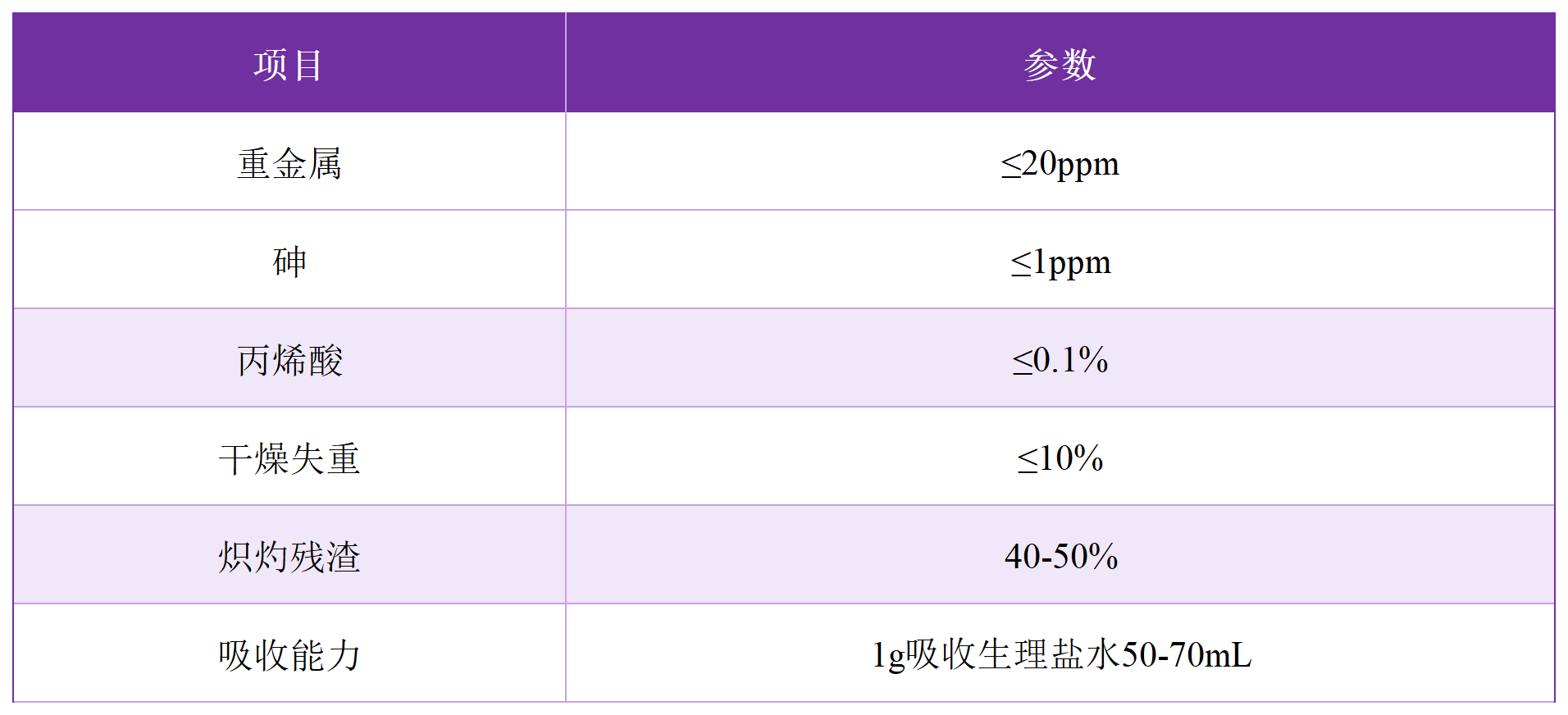 重點(diǎn)產(chǎn)品圖片（表格）_Sheet4 (3)(1).png