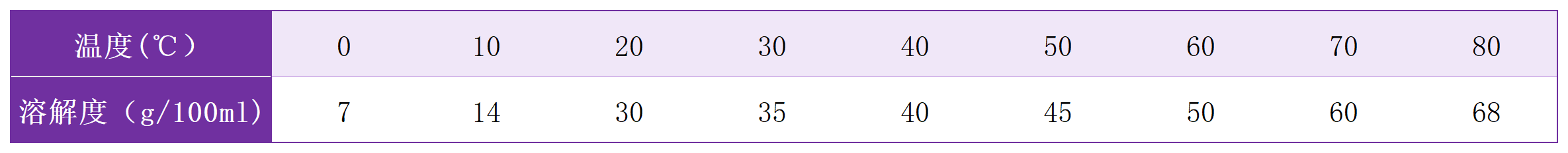CDE與關(guān)聯(lián)制劑共同審評(píng)結(jié)果(1)_Sheet2(1).png